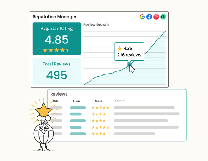 google-local-business-reputation-management Local Business Reputation Manager and Reviews Generation