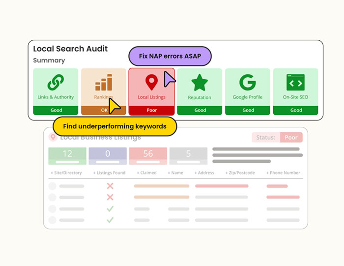 local-listing-search-audit Local Listing SEO Search Audit